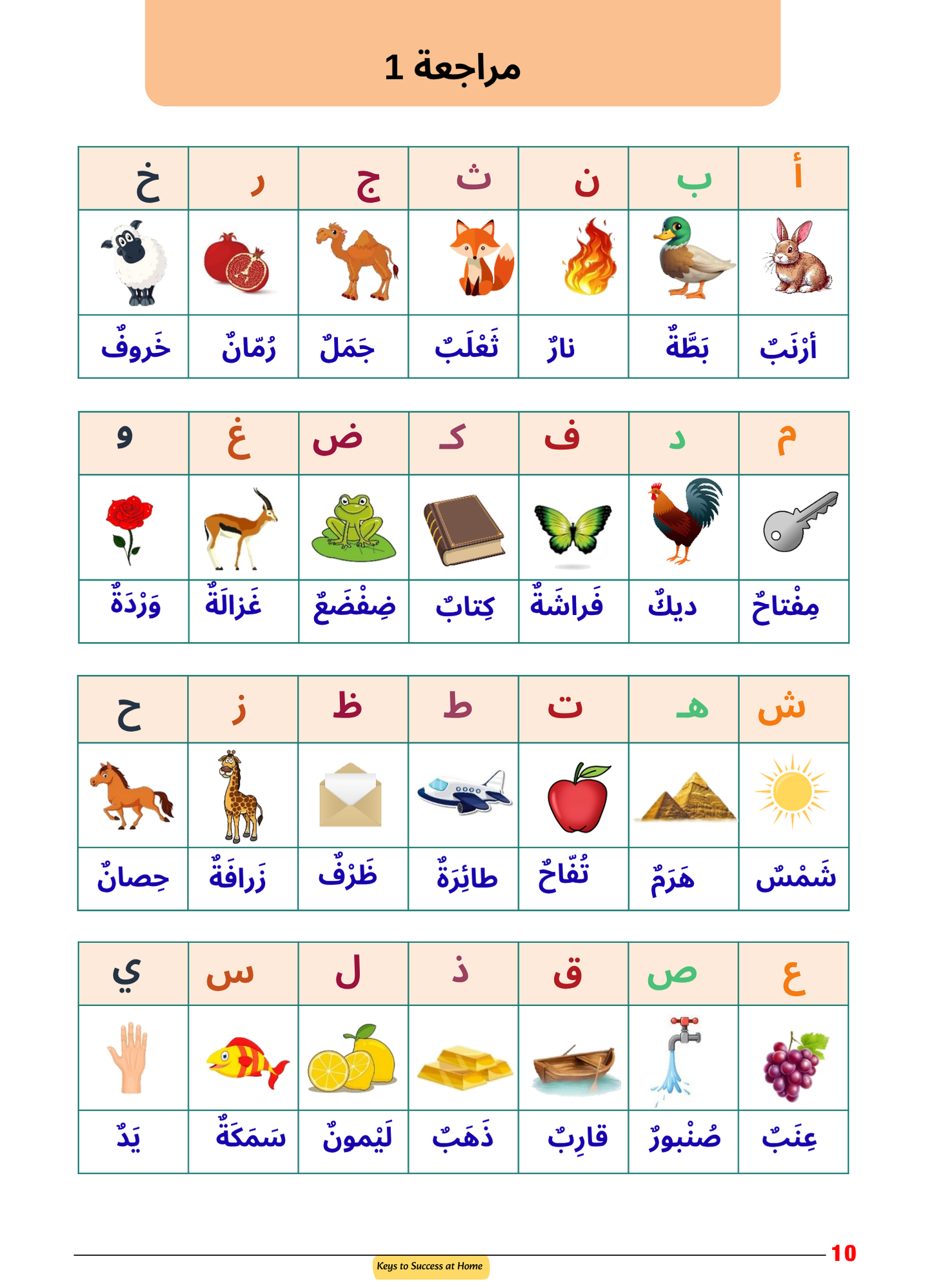 Livret d’apprentissage d'arabe – كراسة تعلم اللغة العربية